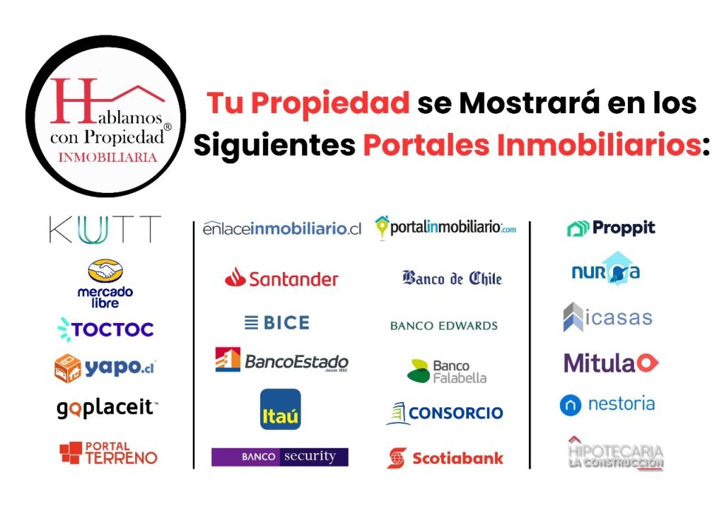 portales inmobiliarios hablamos con propiedad